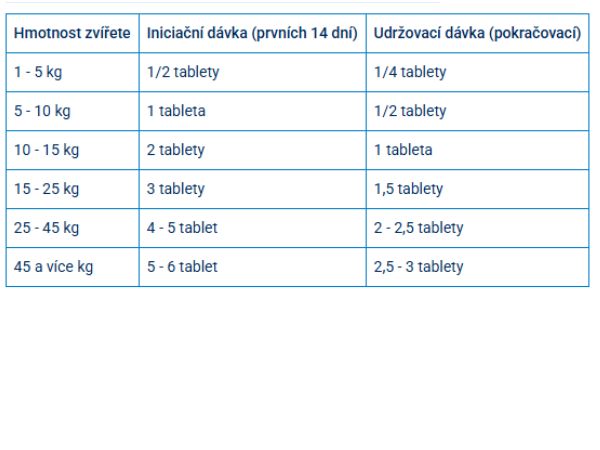 Návrh bez názvu (4)